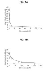 COMPOSITIONS AND METHODS FOR COUNTERACTING FACTOR XA INHIBITION