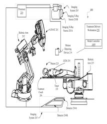 PRESENTING A SEQUENCE OF IMAGES ASSOCIATED WITH A MOTION MODEL