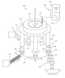 HIGH RATE ULTRASONIC SEALER