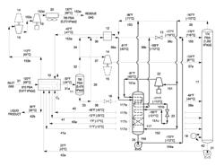 Hydrocarbon Gas Processing