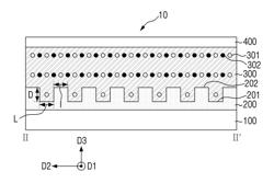 POLARIZER AND METHOD OF MANUFACTURING THE SAME