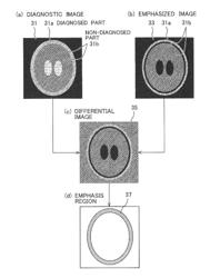 IMAGE PROCESSING DEVICE AND IMAGE PROCESSING METHOD