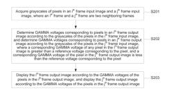 MULTI-DOMAIN LIQUID CRYSTAL DISPLAY DEVICE WITH IMPROVED TRANSMITTANCE AND VIEWING ANGLES