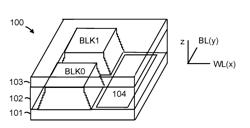 Dynamic Read Table Block Filter