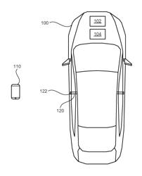 VEHICLE UNLOCKING SYSTEMS DEVICES AND METHODS