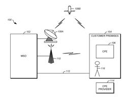 SECURE KEY MANAGEMENT IN A HIGH VOLUME DEVICE DEPLOYMENT