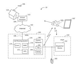 SYSTEM AND METHOD FOR INITIATING AN EMERGENCY RESPONSE