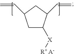 Polymer and method for preparing the same