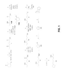 Method of synthesis of methoxyheptyl bicyclooctanone