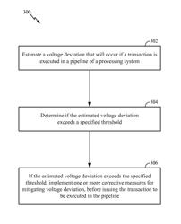 Controlling voltage deviations in processing systems