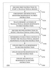 Instruction and logic to test transactional execution status