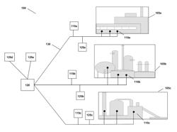 Systems and methods for speech-based monitoring and/or control of automation devices