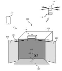 SECURE RECOVERY SYSTEM FOR DRONE DELIVERED PACKAGES