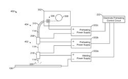 SYSTEMS, METHODS, AND APPARATUS TO PREHEAT WELDING WIRE FOR LOW HYDROGEN WELDING