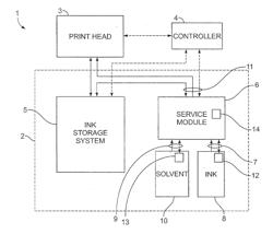 MODULE FOR INK JET PRINTER