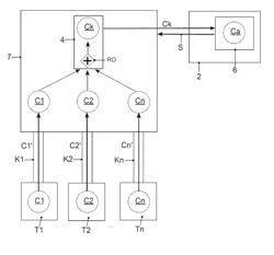 METHOD AND DEVICE FOR AUTHENTICATING A USER TO A TRANSPORTATION VEHICLE