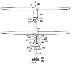 UAV Rotor System