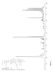 NOVEL TRITERPENE-GLYCOSIDES AS SWEETENERS OR SWEETENER ENHANCER