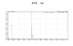 ANTIMICROBIAL PEPTIDOMIMETICS