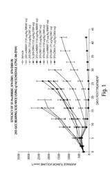 ANTI-GCC ANTIBODY MOLECULES AND RELATED COMPOSITIONS AND METHODS