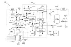 INTEGRATED SOLAR ABSORPTION HEAT PUMP SYSTEM WITH EVACUATED TUBE SOLAR COLLECTOR