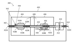 AIR POLLUTION MONITORING