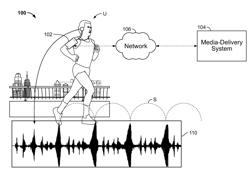 Repetitive-Motion Activity Enhancement Based Upon Media Content Selection