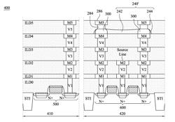 MEMORY DEVICE AND METHOD FOR FABRICATING THE SAME