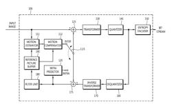 INTER-PREDICTION METHOD AND APPARATUS FOR SAME