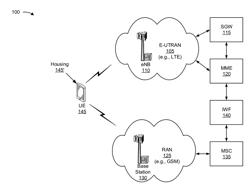 TECHNIQUES AND APPARATUSES FOR DETERMINING A MODIFICATION OF A DISCONTINUOUS RECEPTION CYCLE LENGTH