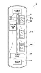 System and method of determining a value indicative of hydrogen index