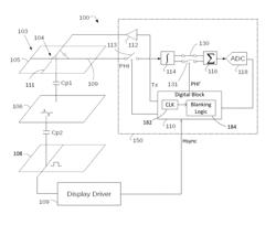 Suppression of display noise in touch screen controllers