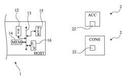 Method for verifying the authenticity of a product