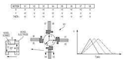 Monolithic PZT actuator, stage, and method for making