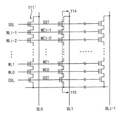 NAND flash memory device and method of making same