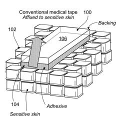 QUICK-RELEASE ADHESIVE TAPES