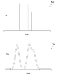 SUPER-RESOLUTION RADON TRANSFORM BASED ON THRESHOLDING