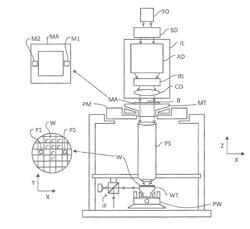 COMPUTATIONAL WAFER INSPECTION