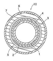 High temperature insulated pipelines