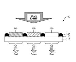 Photoresist composition and color filter using the same