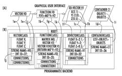 Computer-implemented method for generating and visualizing data structures