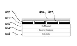 OLED lighting device with short tolerant structure