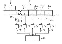 Method for Moving a Rotor, Linear Drive, and Production or Packaging Machine