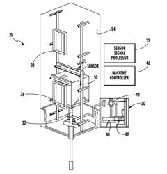 HYDRAULIC ELEVATOR SYSTEM WITH POSITION OR SPEED BASED VALVE CONTROL