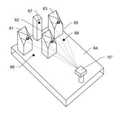 CALIBRATION OF A TRIANGULATION SENSOR