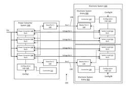 Multi-Port Extension for Multi-Rail Point-to-Point Power Management Interfaces