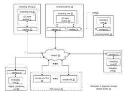 ASSIGNING PRIORITIZED REBUILD RESOURCES OPTIMALLY