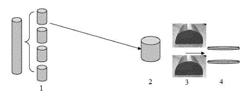 METHOD OF PRODUCTION OF UNIFORM METAL PLATES AND SPUTTERING TARGETS MADE THEREBY