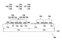 MICRO LED DISPLAY PANEL