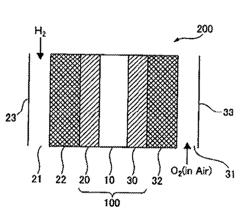 ELECTRODE CATALYST FOR FUEL CELLS